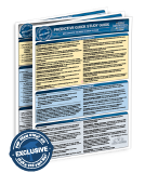 PMP Exam Quick Study Guides